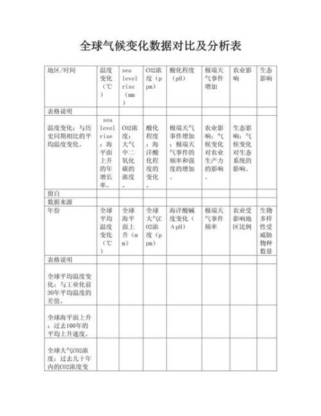西方国家的历史气候变迁（西方国家历史气候变迁的影响有哪些）-第1张图片-八三百科