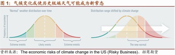 西方国家的历史气候变迁（西方国家历史气候变迁的影响有哪些）-第3张图片-八三百科