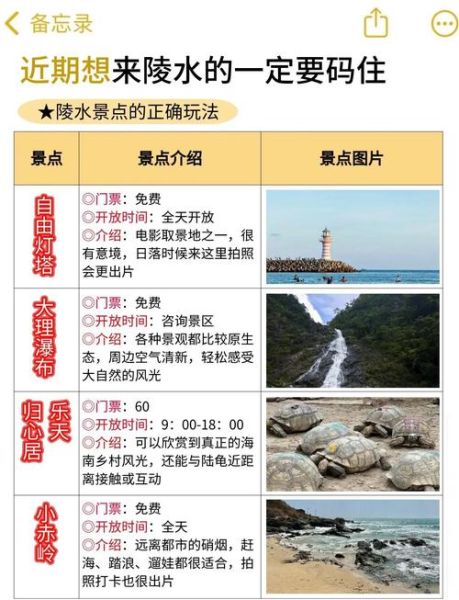 水非物质文化遗产（水文化遗产旅游攻略：怎么玩才地道？）-第2张图片-八三百科