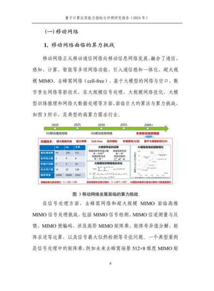 股票量子计算技术应用（股票量子计算技术应用案例有哪些）-第1张图片-八三百科