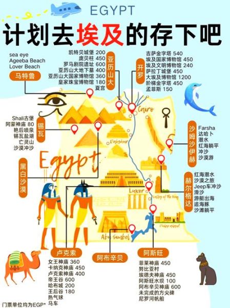 埃及万年气候变迁历史图（埃及万年气候变迁历史图高清全解）-第1张图片-八三百科