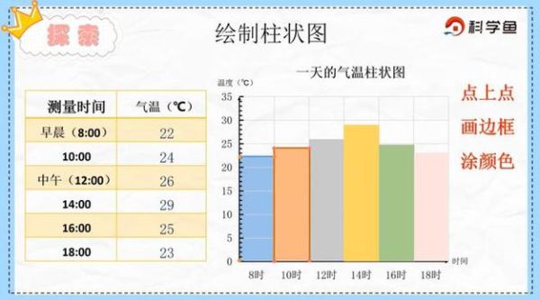 昌化镇历史气候变迁图表（昌化镇百年温度曲线图在哪里看）-第2张图片-八三百科