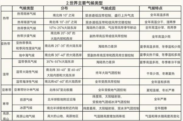 蚌埠市历史气候变迁图表（蚌埠历史气候变迁图表怎么看）-第1张图片-八三百科