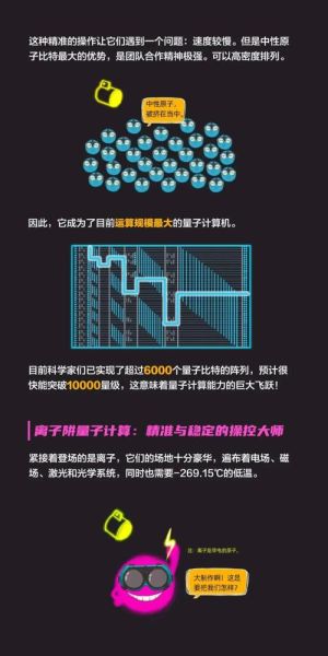 量子计算技术的流派包括（量子计算技术有哪些主流流派？新手快速看懂）-第2张图片-八三百科