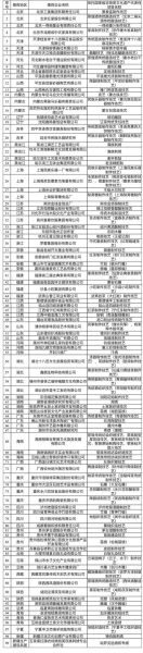 栗溪非物质文化遗产名录（栗溪非遗名录有哪些？全部名单）-第2张图片-八三百科