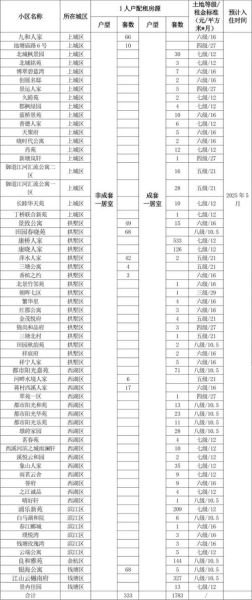 杭州历史气候变迁（杭州过去100年到底变暖几度）-第2张图片-八三百科