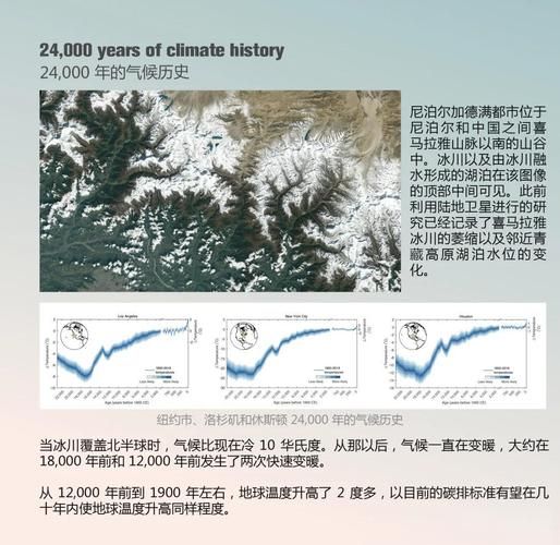 昌化镇历史气候变迁情况（昌化镇近70年气候变化简史）-第2张图片-八三百科