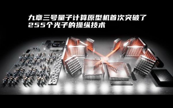 超导量子计算原型机评论（超导量子计算原型机通俗解读）-第1张图片-八三百科