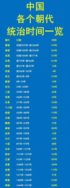 气候变迁影响历史（气候变迁如何改变古代王朝兴衰？）-第3张图片-八三百科