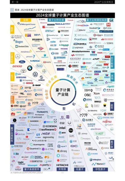 量子计算机技术方向是什么（量子计算机技术未来方向有哪些）-第2张图片-八三百科