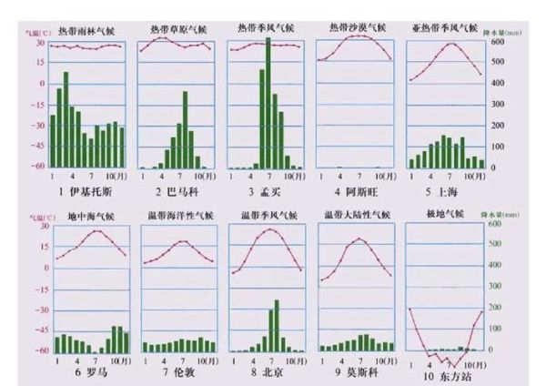 历史地理气候变迁图表高清(高清历史气候变迁图表下载去哪找)-第1张图片-八三百科 历史地理气候变迁图表高清(高清历史气候变迁图表下载去哪找)-第1张图片-八三百科