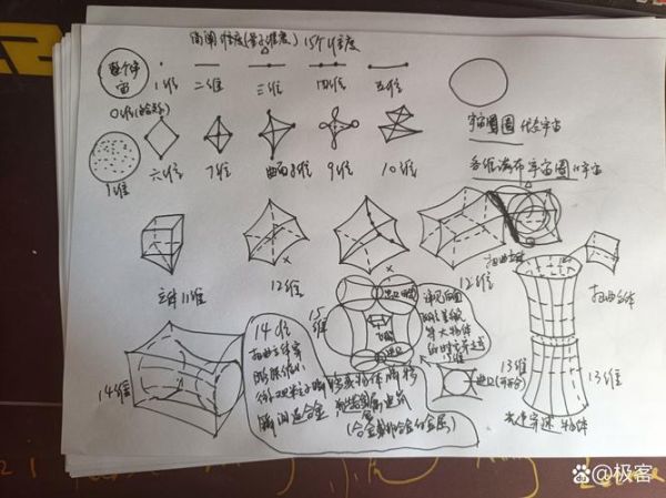量子计算机技术怎么学（量子计算机初学者学习路线）-第3张图片-八三百科
