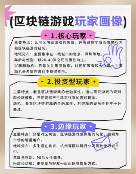 区块链游戏（区块链游戏怎么玩：零基础入门攻略）-第2张图片-八三百科