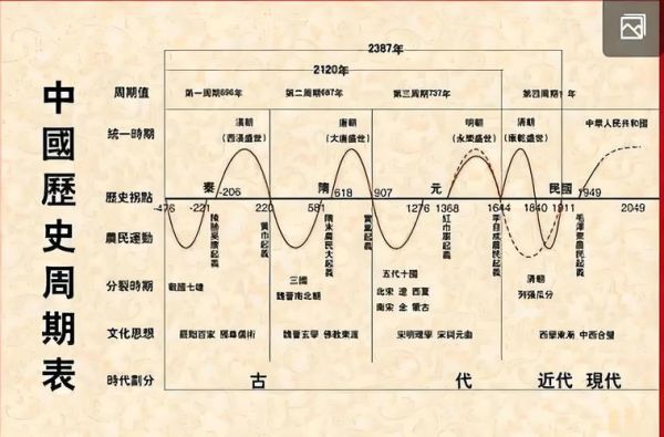亚洲大陆气候变迁历史（亚洲大陆气候变迁历史演变规律有哪些）-第3张图片-八三百科