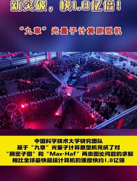 光量子计算机技术新突破(光量子计算机如何实现商用突破)-第1张图片-八三百科 光量子计算机技术新突破(光量子计算机如何实现商用突破)-第1张图片-八三百科