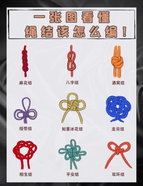 非物质文化遗产 结绳(非物质文化遗产结绳教程:新手如何入门)-第1张图片-八三百科 非物质文化遗产 结绳(非物质文化遗产结绳教程:新手如何入门)-第1张图片-八三百科
