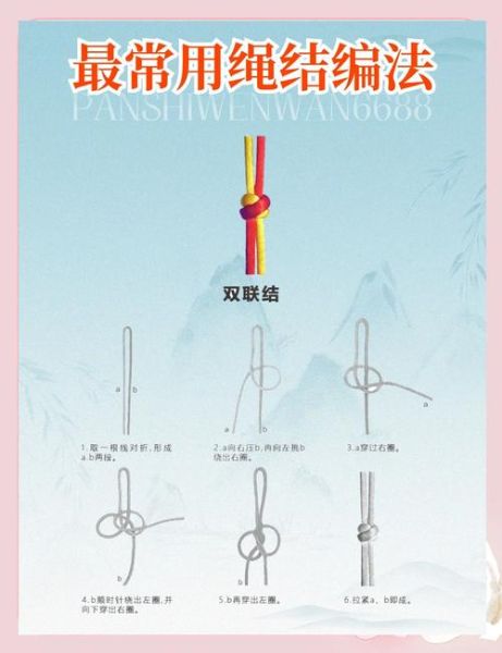 非物质文化遗产 结绳(非物质文化遗产结绳教程:新手如何入门)-第3张图片-八三百科 非物质文化遗产 结绳(非物质文化遗产结绳教程:新手如何入门)-第3张图片-八三百科