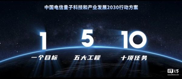 天衍504超导量子计算机发布（天衍504超导量子计算机发布日期什么时候）-第1张图片-八三百科