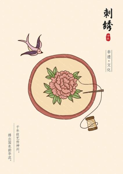 农村非物质文化遗产图（农村非遗手绘地图去哪找）-第3张图片-八三百科