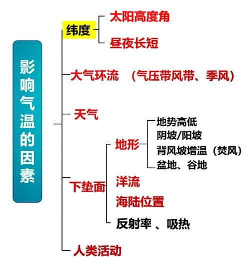 历史时期世界气候变迁（历史上最冷的小冰期到底有多冷？）-第3张图片-八三百科