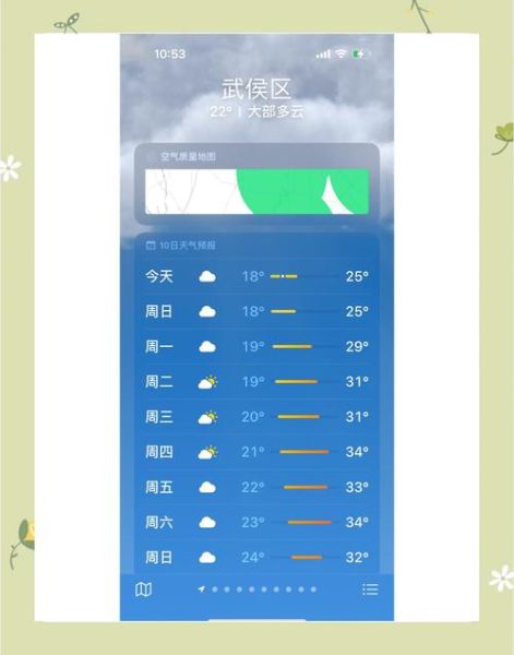 成都气候变迁历史图表（成都百年来气候变迁历史图表怎么看）-第2张图片-八三百科