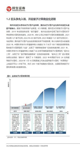 人工智能量子计算5g技术概念股（量子计算概念股新手入门指南）-第3张图片-八三百科