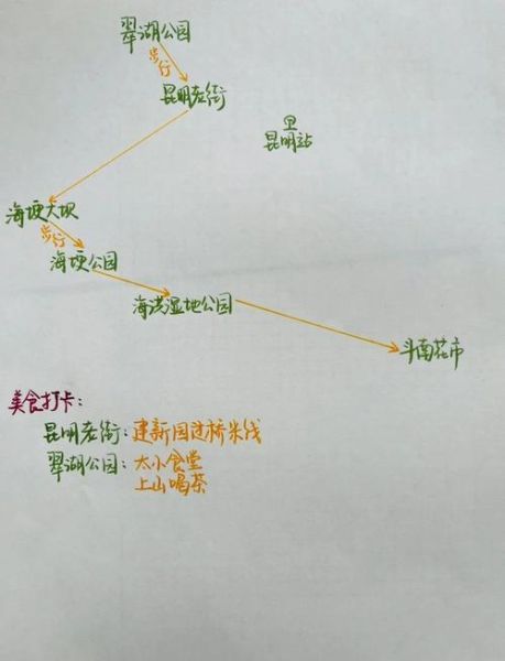 昆明推广非物质文化遗产(昆明非遗体验一日游路线推荐)-第3张图片-八三百科 昆明推广非物质文化遗产(昆明非遗体验一日游路线推荐)-第3张图片-八三百科