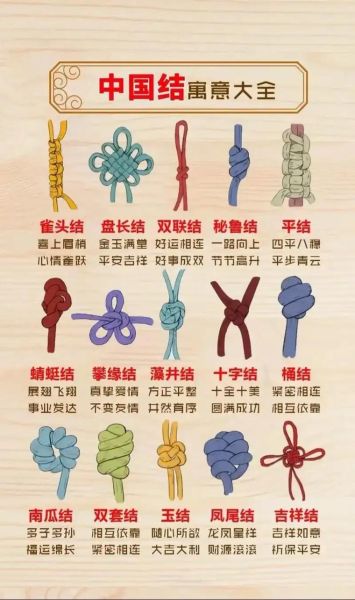 非物质文化遗产结绳用途(非遗结绳用途有哪些?)-第2张图片-八三百科 非物质文化遗产结绳用途(非遗结绳用途有哪些?)-第2张图片-八三百科