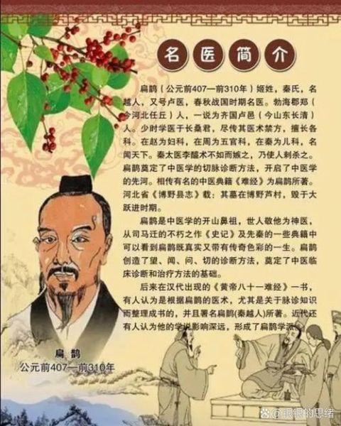扁鹊传说非物质文化遗产(扁鹊传说是哪里的非物质文化遗产)-第2张图片-八三百科 扁鹊传说非物质文化遗产(扁鹊传说是哪里的非物质文化遗产)-第2张图片-八三百科