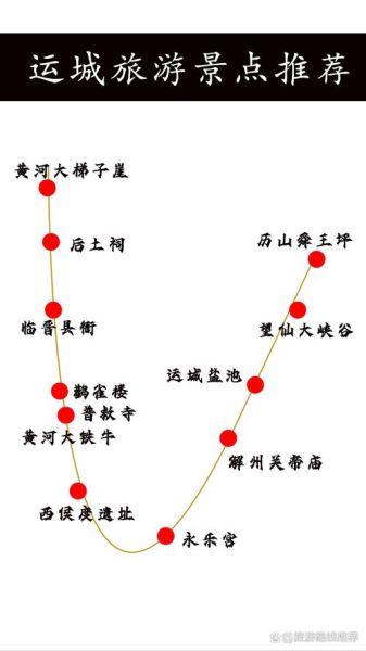 运城非物质文化遗产游(运城非遗一日游路线设计)-第2张图片-八三百科 运城非物质文化遗产游(运城非遗一日游路线设计)-第2张图片-八三百科