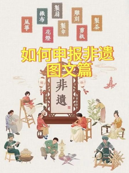 非物质文化遗产保护名录(非物质文化遗产保护名录申请流程)-第1张图片-八三百科 非物质文化遗产保护名录(非物质文化遗产保护名录申请流程)-第1张图片-八三百科