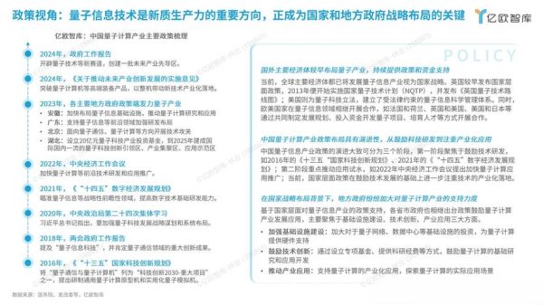 量子计算材料技术（量子计算材料技术有哪些突破性应用）-第3张图片-八三百科