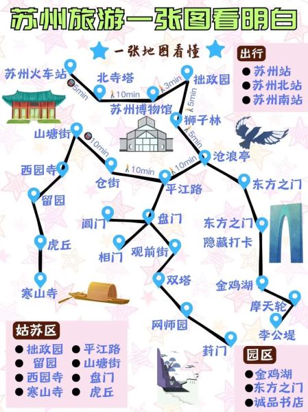 苏州非物质文化遗产游学（苏州非遗游学三日体验路线）-第1张图片-八三百科