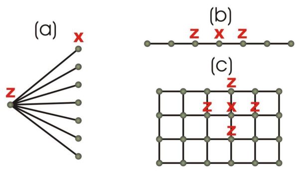 超导体与量子计算关系图（超导体在量子比特中的作用有哪些）-第2张图片-八三百科