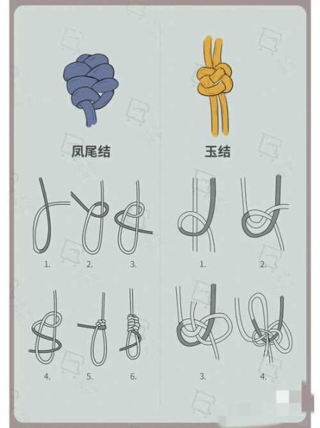 非物质文化遗产编结（非物质文化遗产编结教程：零基础入门中国结）-第3张图片-八三百科