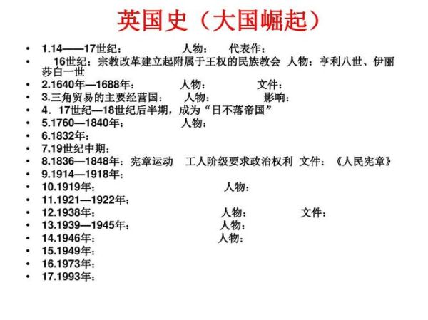 英国气候变迁历史图（英国气候变迁历史全图解析）-第3张图片-八三百科