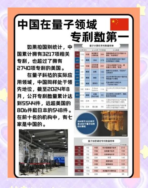 量子计算机技术领域包括（量子计算机技术领域包括哪些）-第2张图片-八三百科