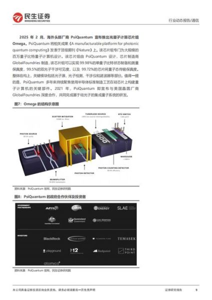 量子计算机技术领域包括（量子计算机技术领域包括哪些）-第3张图片-八三百科