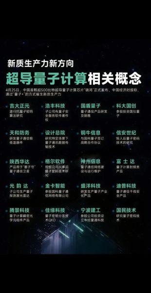 量子计算机 超导(量子计算机超导原理通俗讲解)-第2张图片-八三百科 量子计算机 超导(量子计算机超导原理通俗讲解)-第2张图片-八三百科
