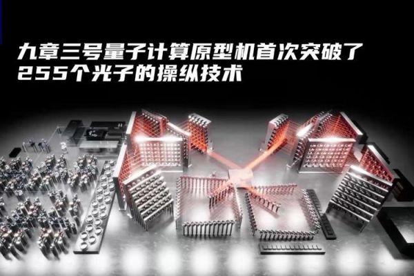 第一个超导量子计算（中国第一个超导量子计算原型机九章长什么样）-第3张图片-八三百科