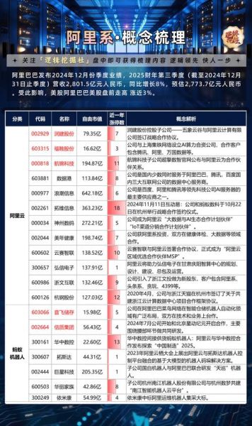 量子计算机超导芯片股票（超导芯片概念股怎么选）-第2张图片-八三百科