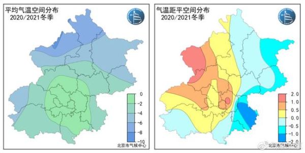 北京历史气候变迁（北京历史气候变迁有什么规律）-第2张图片-八三百科