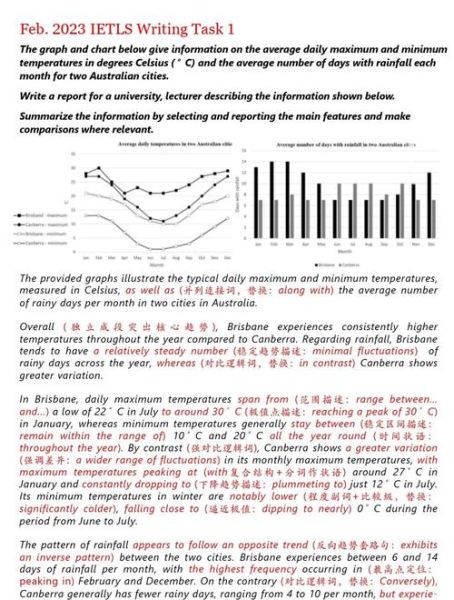 新疆历史气候变迁图表大全（新疆历史气候变化图表集2024版下载）-第3张图片-八三百科