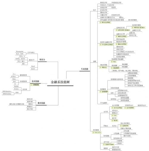 去中心化金融（去中心化金融怎么玩入门教程）-第2张图片-八三百科