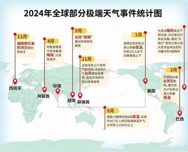 气候变迁 历史1433241Z空间（气候变迁历史1433241Z空间真的存在吗）-第2张图片-八三百科