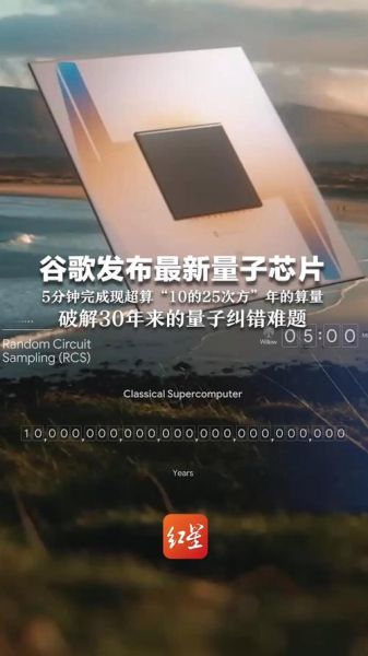 google量子计算机技术（Google量子计算机技术何时商用）-第1张图片-八三百科