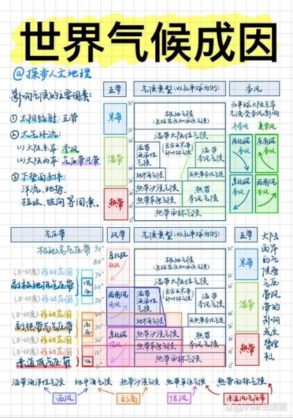 历史气候变迁的原因（历史气候变迁的原因有哪些）-第1张图片-八三百科