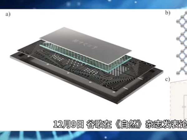 祖冲之量子超导计算机(祖冲之号是量子计算机吗)-第2张图片-八三百科 祖冲之量子超导计算机(祖冲之号是量子计算机吗)-第2张图片-八三百科