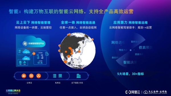 万物互联（万物互联到底是什么意思？三分钟看懂核心概念）-第1张图片-八三百科