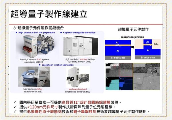 量子计算超导材料(量子芯片为什么要用超导材料)-第2张图片-八三百科 量子计算超导材料(量子芯片为什么要用超导材料)-第2张图片-八三百科